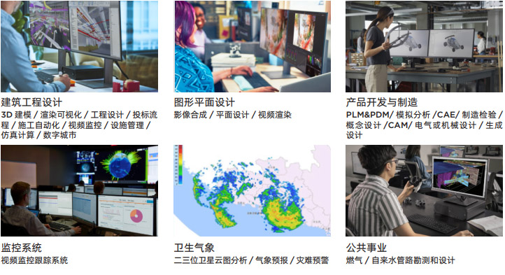 ISV認證圖形工作站的應用領域