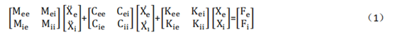ABAQUS結構算法 ABAQUS結構算法