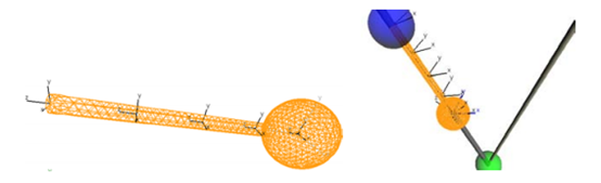 ABAQUS有限元縮減模型 ABAQUS有限元縮減模型