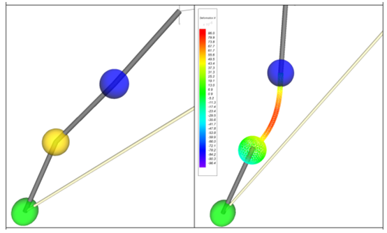 ABAQUS柔性仿真結果和剛體仿真結果比較 ABAQUS柔性仿真結果和剛體仿真結果比較
