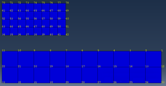 ABAQUS正版軟件之ABAQUS節點編號 ABAQUS正版軟件之ABAQUS節點編號