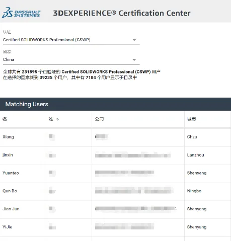 SOLIDWORKS CSWP認證 SOLIDWORKS CSWP認證