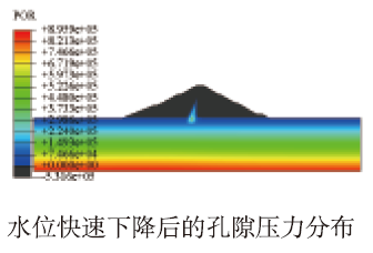 abaqus水工4.png abaqus水工4.png