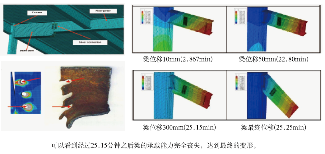 abaqus防火2.png abaqus防火2.png